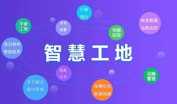 智慧工地智能收发料监管平台解决方案